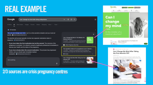 Screenshot that shows Google search AI results for "can I change my mind after taking mifepristone", two of the three sources for the information provided are crisis pregnancy centres