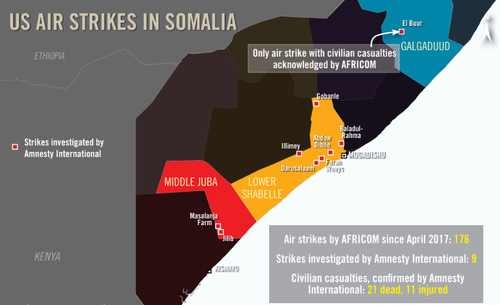 Somalia_sw2lyNO.PNG