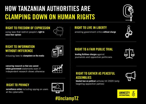 Tanzania.jpg