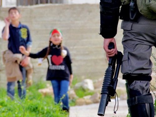 Nabi Saleh demonstrations.