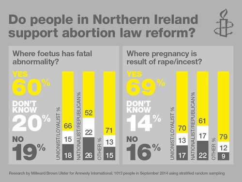 ni-abortion-facebook-1200x900px_0.jpg