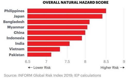 philippines_climate_1.JPG